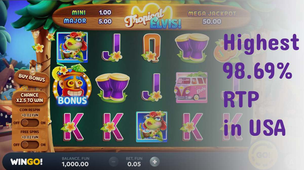 Highest RTP online slots (USA)